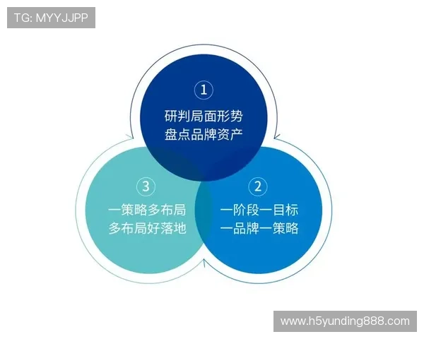 马来西亚云顶有限公司在国际博彩市场中的竞争优势与品牌建设策略